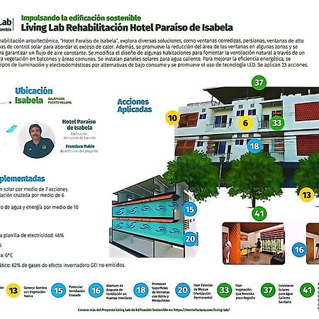 Paraiso De Isabela Puerto Villamil Eksteriør billede