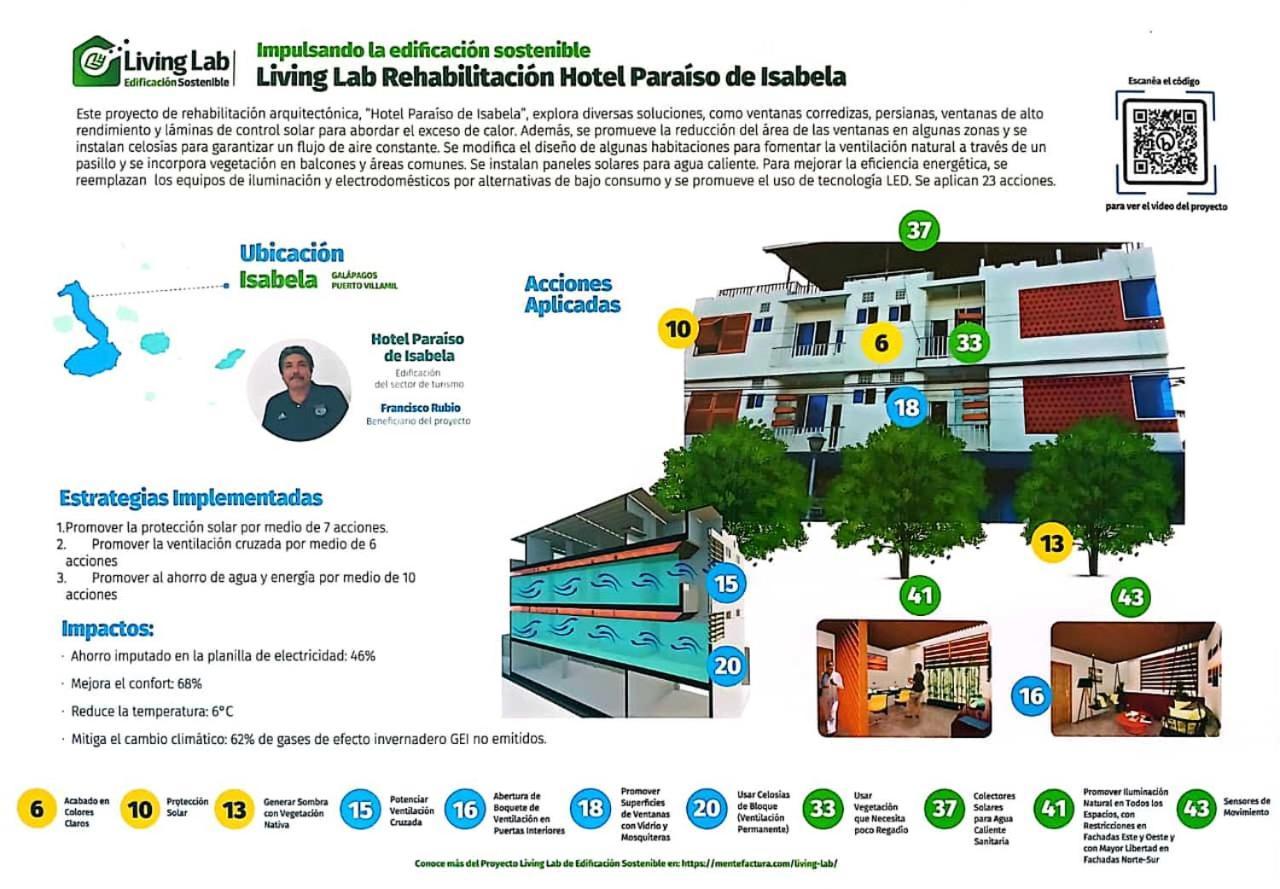 Paraiso De Isabela Puerto Villamil Eksteriør billede